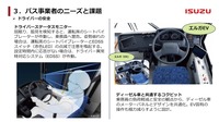 ドライバーの安全