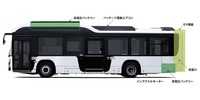 いすゞエルガEV