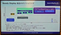 ハーマンインターナショナルのディスプレイのポジショニング