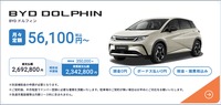 BYDドルフィンがカーリースに