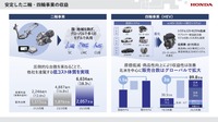 安定した二輪・四輪事業の収益