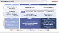 企業価値の向上に向けて
