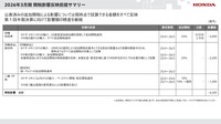 2026年3月期関税影響反映前提サマリー