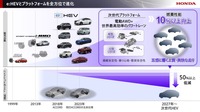 2025ビジネスアップデート:e:HEVとプラットフォームを全方位で進化