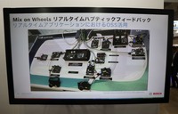 ボッシュ:車両モーメント制御システムのモデル