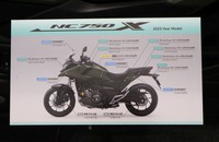 ホンダ:NC750Xの再生素材や新素材