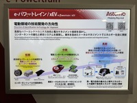 電動領域の技術開発の方向性(アステモ)