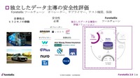 独立したデータ主導の安全評価