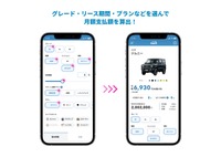 月額シミュレーション機能