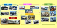 「続けられる」：仕事を選べる