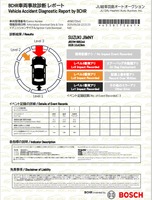 ボッシュのBCHR（車両事故診断レポート）