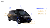 VW『ID. Buzz AD』の量産モデル