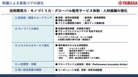 「ヤマハロボティクス」(YRC)の中長期経営計画