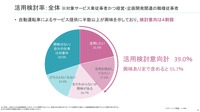 「【誰も教えてくれない】自動運転車を使った事業化の意向と車両に求めること(サービス業界事業者編)~現場経験豊富な各プレイヤーが捉えるビジネス機会とは~」セミナー資料