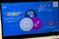ボッシュの人材育成の取り組み