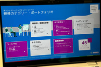 ボッシュの人材育成の取り組み