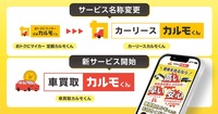 「おトクにマイカー 定額カルモくん」から「カーリースカルモくん」へ名称変更