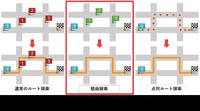 経由探索機能を追加