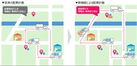 「配車計画自動作成システム DRIVEBOSS」に新機能を追加