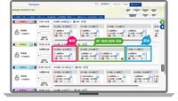 「配車計画自動作成システム DRIVEBOSS」に新機能を追加