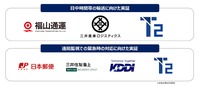 T2がレベル4自動運転の社会実装に向け「自動運転トラック輸送実現会議」参画企業5社と実証