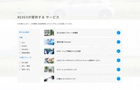 サービスページ一覧画面