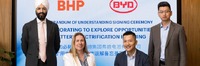 BHPが中国BYD傘下のFinDreams Battery Co.(FDB、弗迪電池)と電動化技術に関する協力覚書を締結