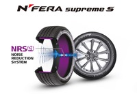 ネクセンタイヤ「N'FERA Supreme S」