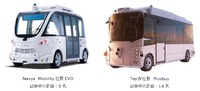 Navya Mobility社製「EVO」とティアフォー製「Minibus」