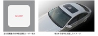 超小型軽量衛星通信ユーザー端末（左）と車載化イメージ（右）
