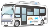 日野ポンチョがベースの水素エンジンバス
