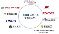 「沖縄ゆいまーるプロジェクト」