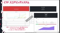 VCC2025開催概要