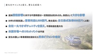 変化をチャンスと捉え、更なる成長へ