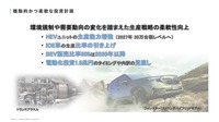 機動的かつ柔軟な投資計画