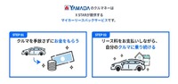 ヤマダのクルマネー