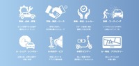 「ヤマダマイくる」サービスメニュー