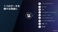企画段階の3Dデータを、HMI、シミュレーション、マーケティング映像など、開発のあらゆるフェーズで再利用できるのがUnreal Engineの大きな強みだ。