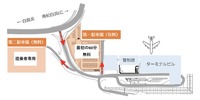 駐車場位置図
