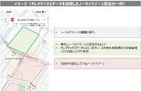 新たに設定するノーライドゾーンのイメージ