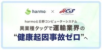 日野コンピューターシステムとharmoが運輸業界における「健康起因による交通事故ゼロ」を目指して提携
