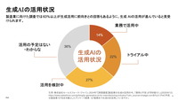 AI時代における人材育成のあり方と自動車メーカーの取り組み…PwCコンサルティング