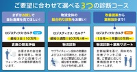 新サービス「ロジスティクス・カルテLight」