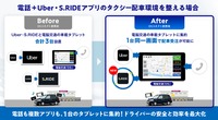 タクシー事業者は「Uber」に加えて「S.RIDE」からの配車依頼も 、電脳交通の車載タブレット1台の同一画面でまとめて受注