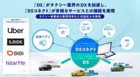 DSコネクト