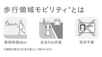 歩行領域モビリティとは