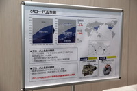 アイシンのグローバル生産