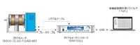 「EDシリーズ」システム接続図