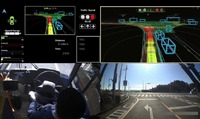 自動運転システム・車載カメラの画像イメージ