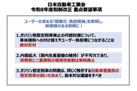 税制改正要望